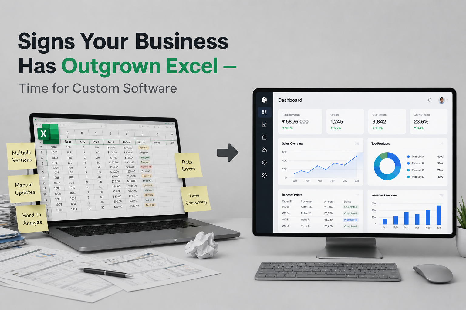 Signs Your Business Has Outgrown Excel — Time for Custom Software