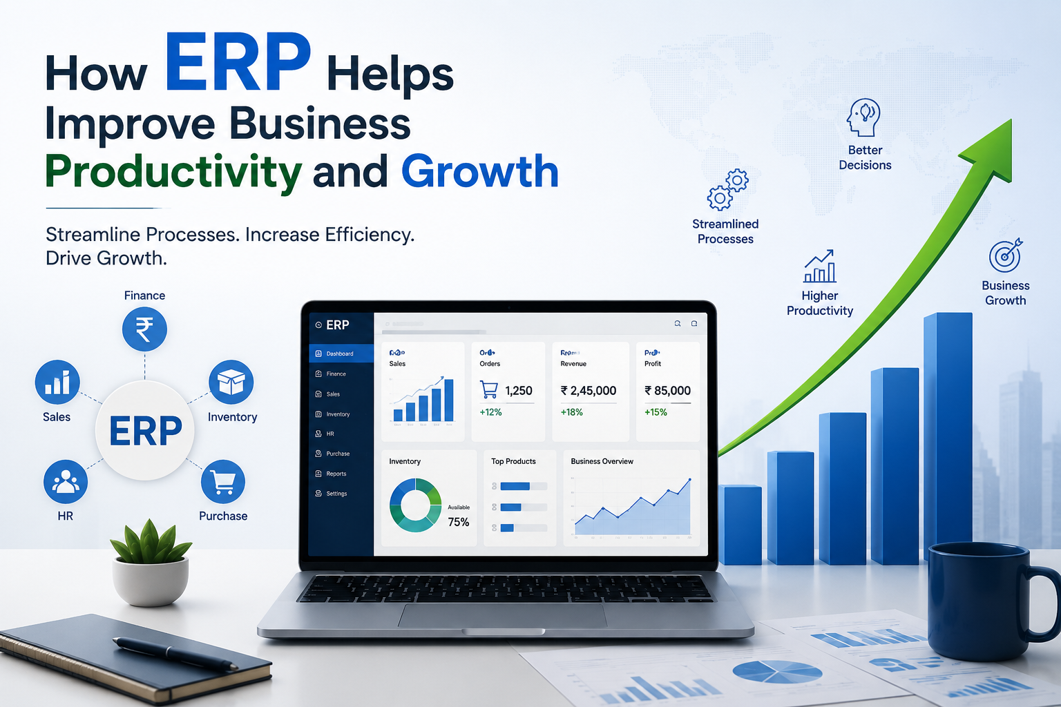 How ERP Helps Improve Business Productivity and Growth